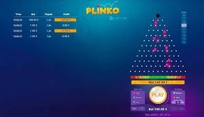 Pohádkový svět plinko casino Jak hrát a vyhrávat