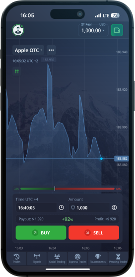 Pocket Option Código Promocional Unlock Exclusive Trading Benefits