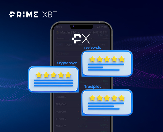 Understanding PrimexBT KYC A Guide to Ensuring Compliance